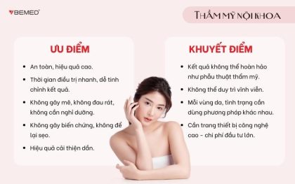 Thẩm mỹ nội khoa là gì? Các phương pháp thẩm mỹ nội khoa - BEMED ...