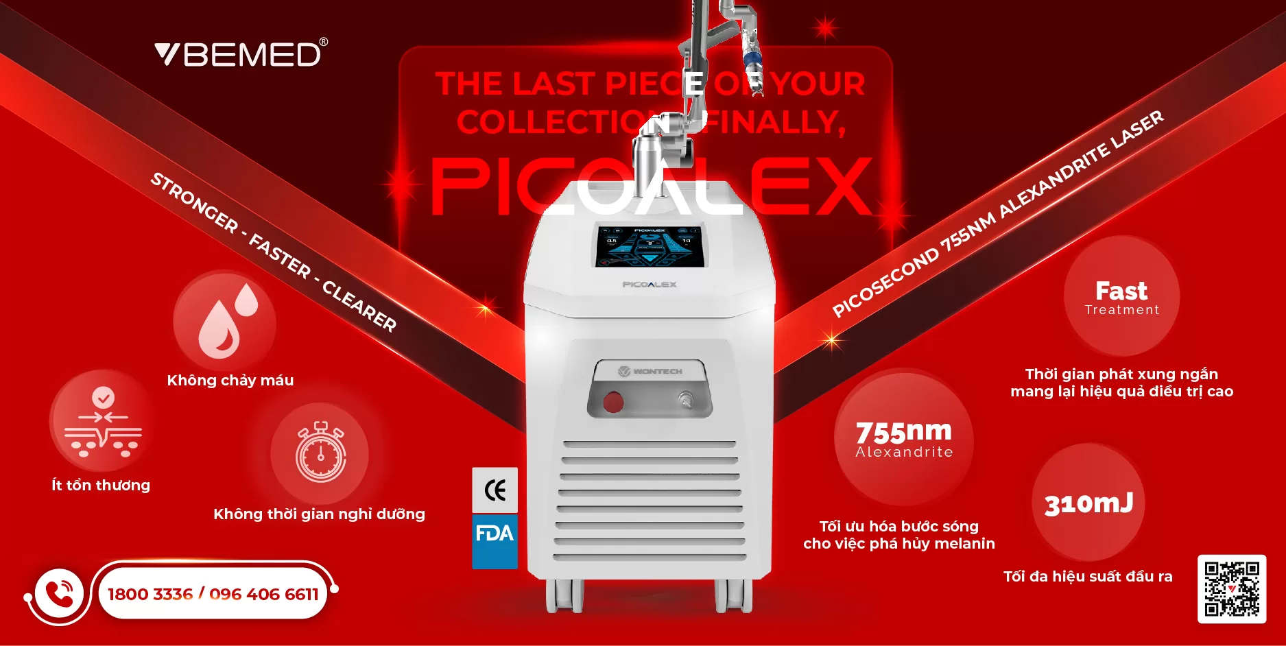 Thiết bị PicoAlex