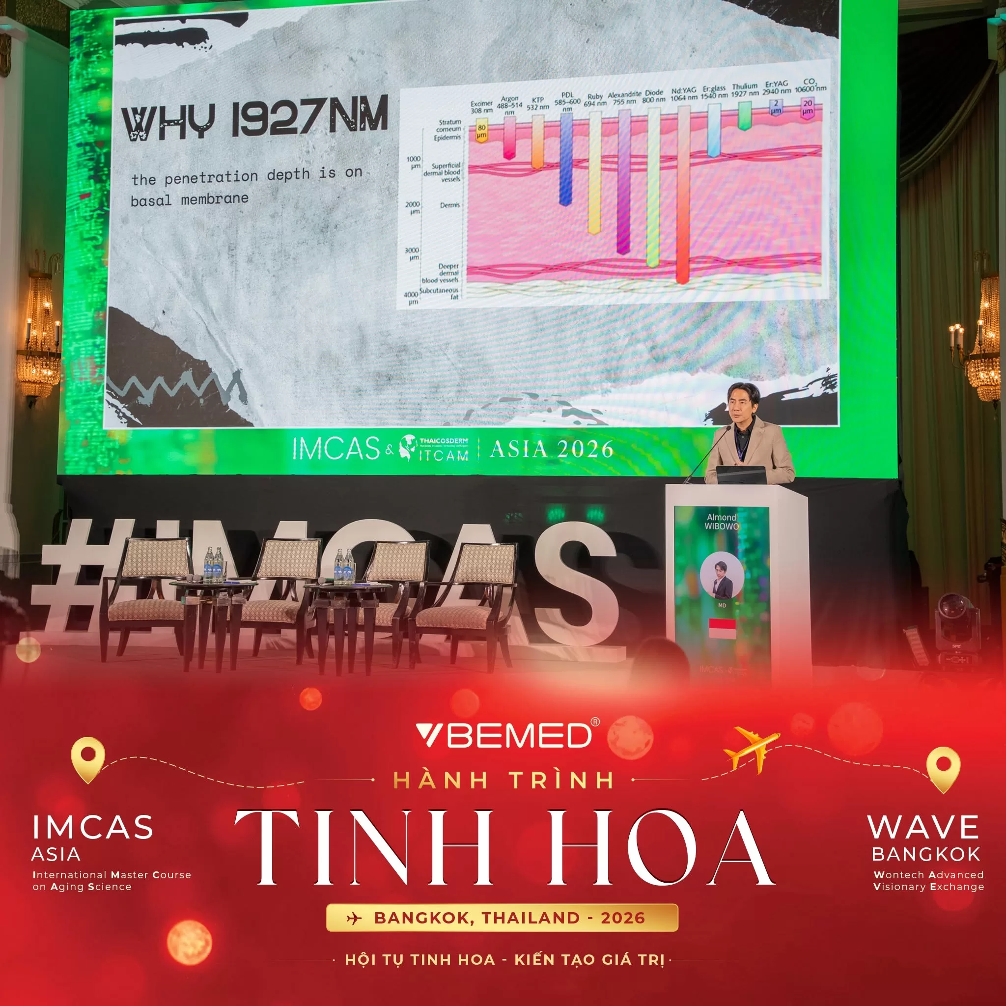 Ảnh chụp to&agrave;n cảnh bục giảng hội nghị IMCAS Asia 2026 nơi diễn ra b&agrave;i b&aacute;o c&aacute;o của Dr. Almond Wibowo