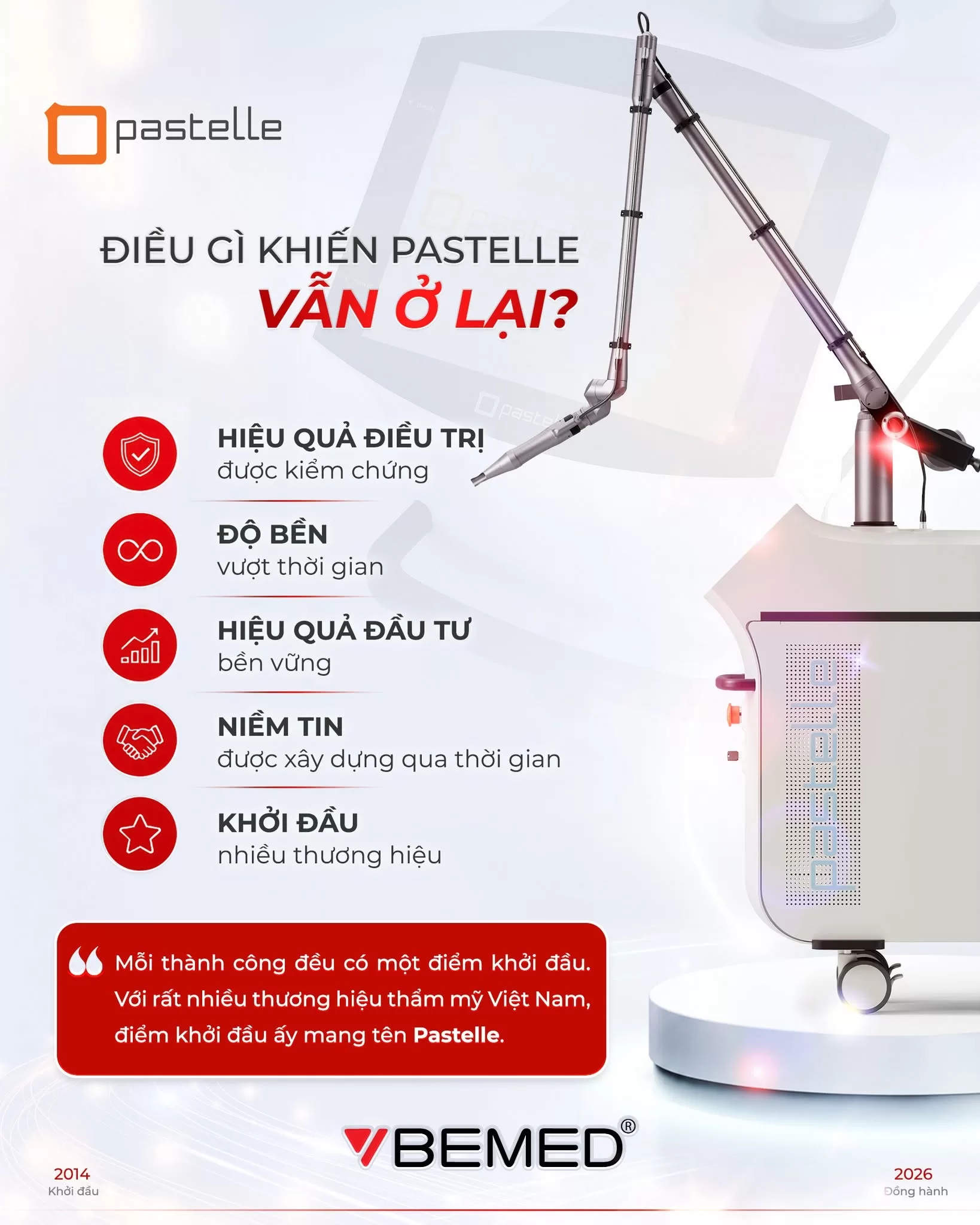 Điều g&igrave; khiến Pastelle vẫn ở lại