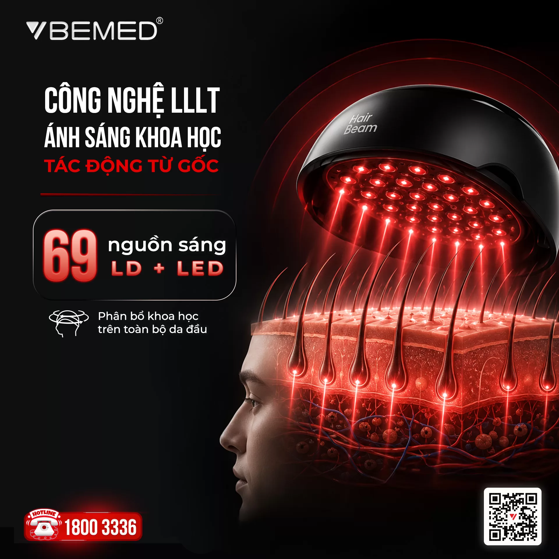 Hệ thống 69 nguồn s&aacute;ng LD & LED ph&acirc;n bổ khoa học, t&aacute;c động trực tiếp xuống tầng hạ b&igrave; da đầu.
