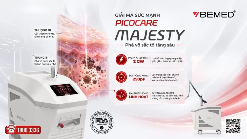Sức mạnh Picocare Majesty 250ps trong trị nám