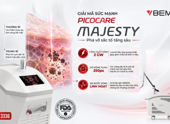 Sức mạnh Picocare Majesty 250ps trong trị n&aacute;m