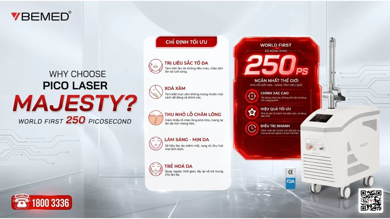 Picocare Majesty - Thiết bị đầu ti&ecirc;n v&agrave; duy nhất sở hữu độ rộng xung 250ps