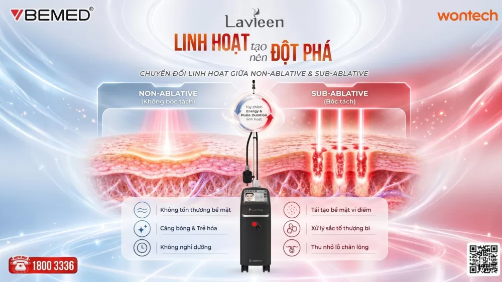 Lavieen - Laser Thulium 1927nm